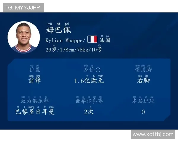 如何评估足球明星的身价及其影响因素解析