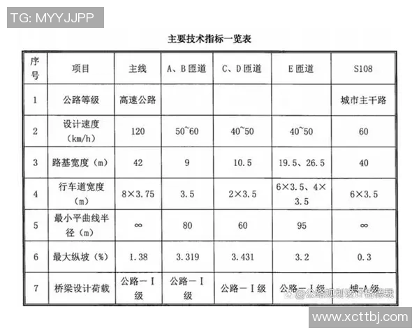 赛后分析：西安与北京羽毛球队的团队协作与战术对比探讨