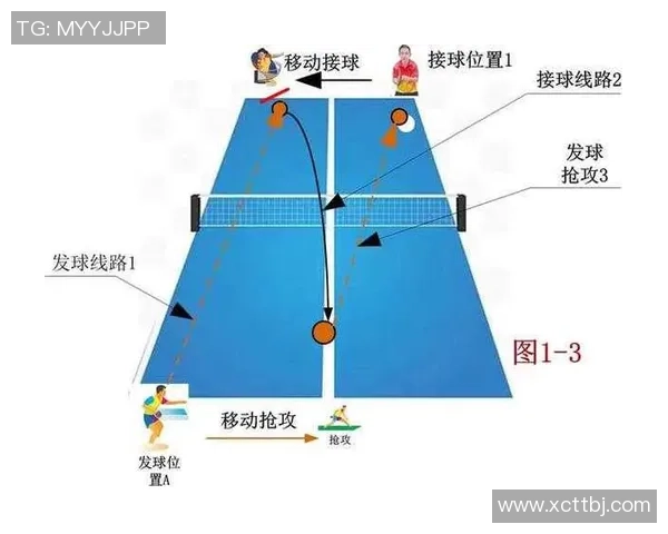 武汉乒乓球队转换打法的深度解析与战术创新探讨